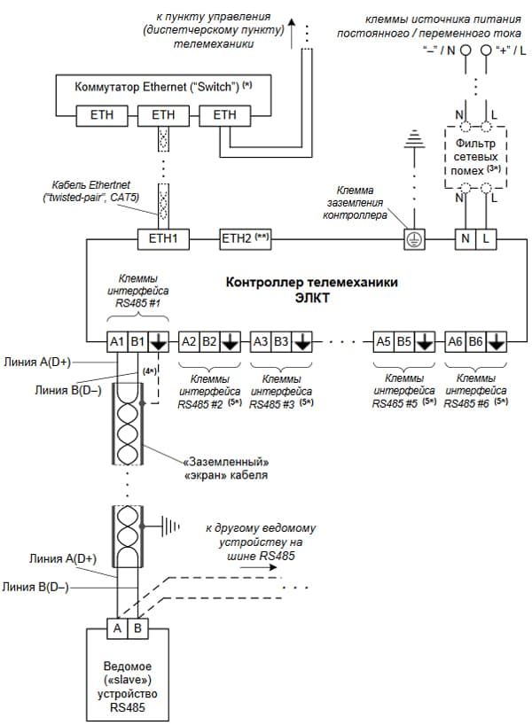 Схема подключения ЭЛКТ.jpg