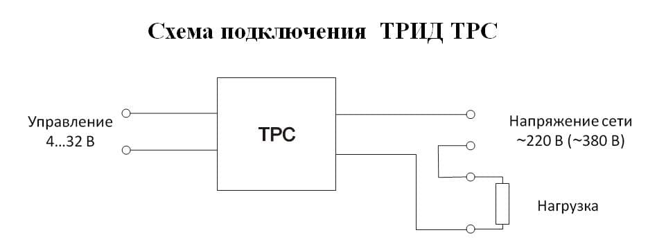 ТРС_схема.jpg
