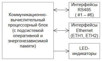 Схема ЭЛКТ.jpg