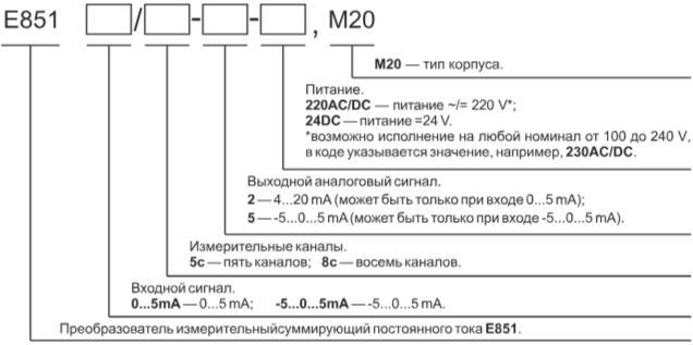 Е851_fz.jpg