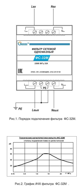 Схема подключения ФС-32М.jpg
