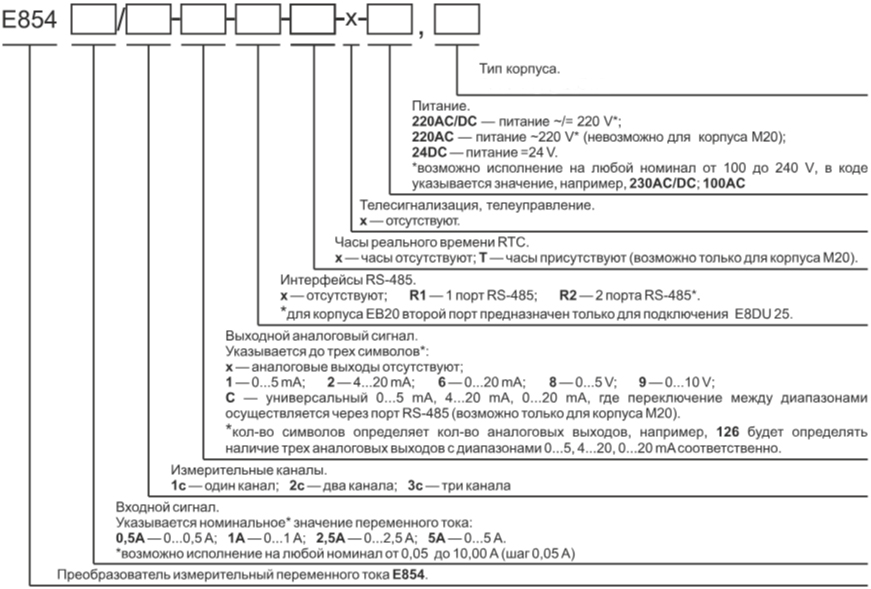 Е854_FZ.jpg